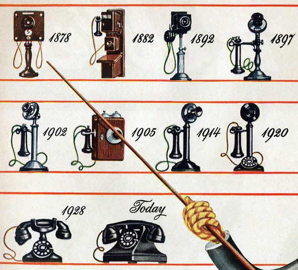 vintage-telephones-1946