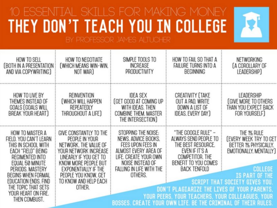 things-they-don_39_t-teach-in-college