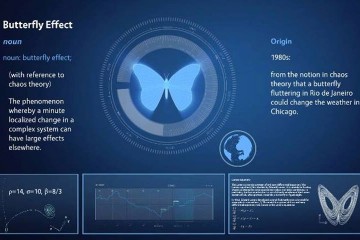 Το Φαινόμενο της Πεταλούδας