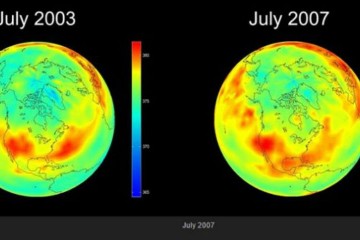 Κλιματική αλλαγή