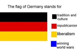 σημαίες