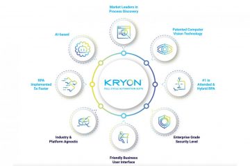 Kryon